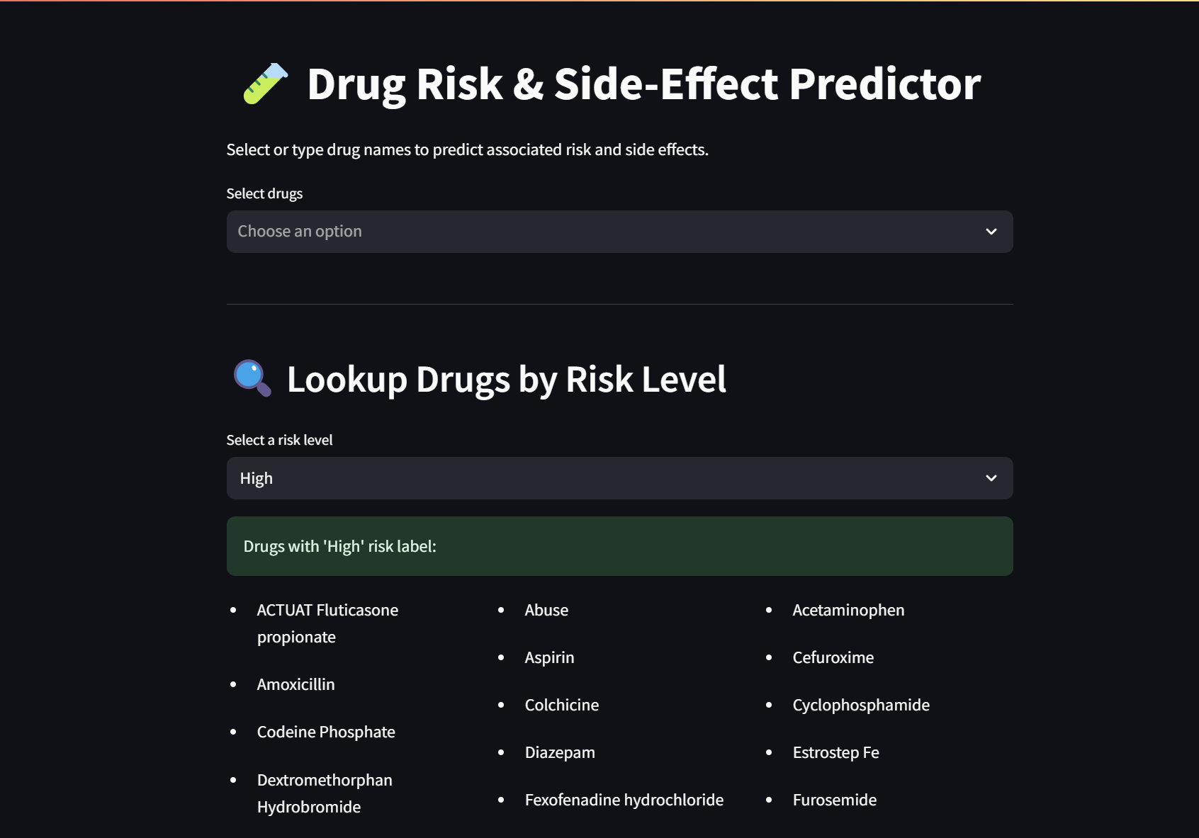 Healthcare Data Pipeline
